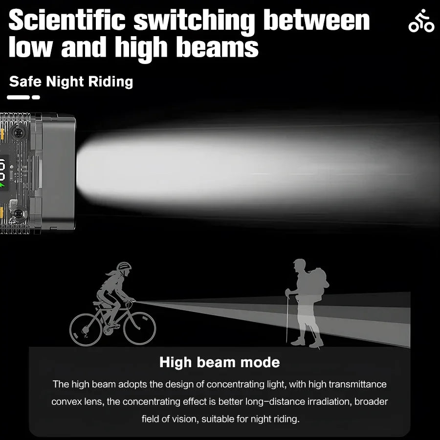 T6 LED Bike Front Light Bicycle Headlight Rechargeable Bright MTB Road Bike Head Lamp LED Cycling Flashlight for Night Riding